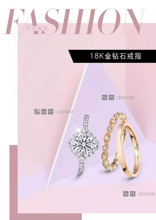 心動系列 只為動心的你，開啟珠寶首飾的零售新篇章